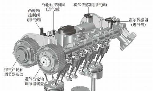 ea211发动机参数_ea211发动机参数 110kw